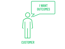 Polaris I/O focuses on driving outcomes for customers