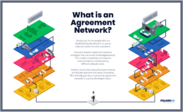 What is an agreement network?