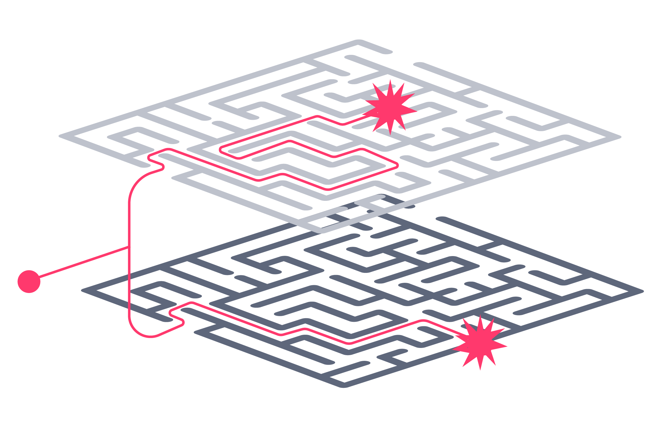 Sales teams simultaneously navigate complex customer and organization mazes.