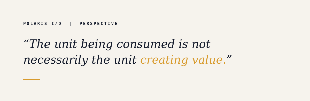 Creating Value Quote